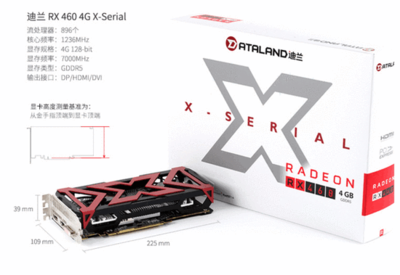 突破次元，賞心悅畫 | 迪蘭RX460 X-Serial背板指示燈即將上市